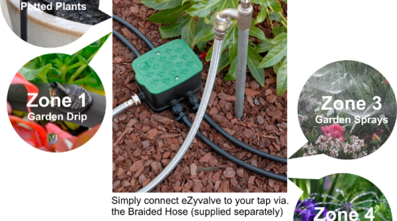 eZyvalve™4