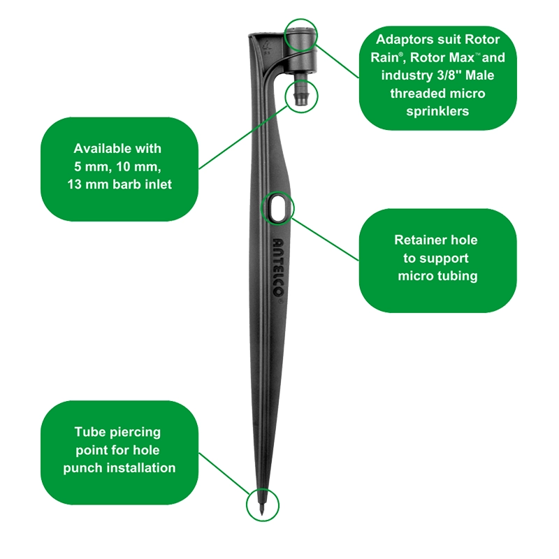 Rotor Stake™ Features