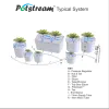 Potstream Typical System Layout