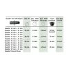 Xpando® Size Chart